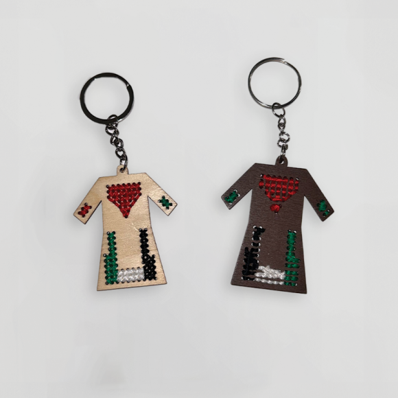 Thoob keyrings